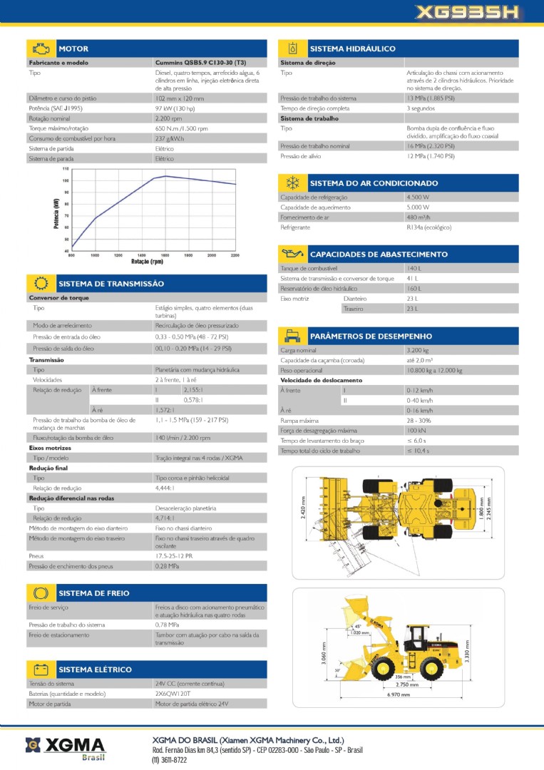 パトラ PÁ - CARREGADEIRA XG935H | MRT TRATORPEÇAS